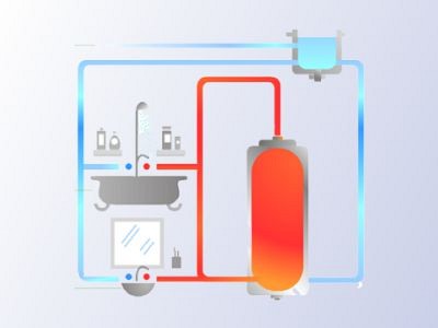 Legionella in domestic hot water