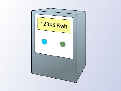 Meter reading